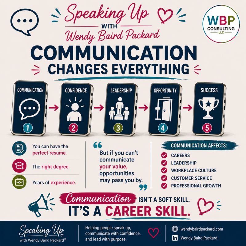 The Power of Communication