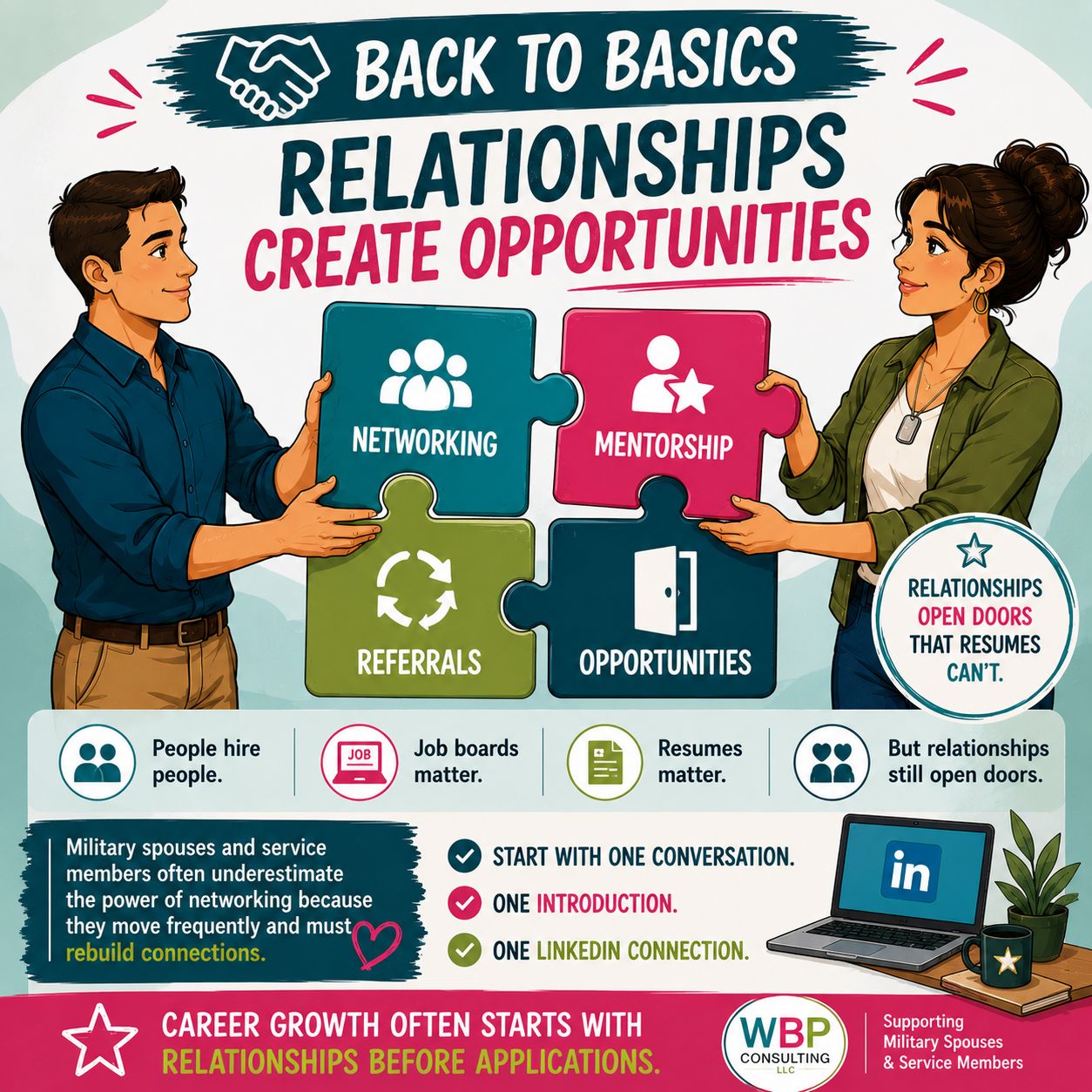Back to Basics: Networking Is Still King